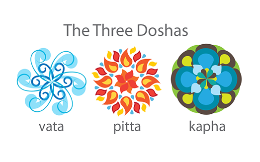 Three doshas